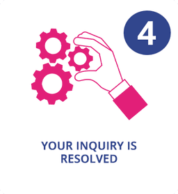 YOUR INQUIRY IS RESOLVED