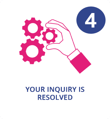 YOUR INQUIRY IS RESOLVED