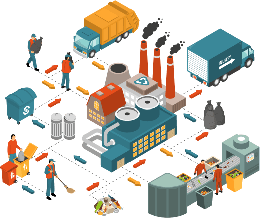 Solid Waste Management Illustration